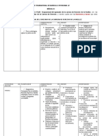 Actividades Módulo I Eje Transversal Desarrollo Personal IV Prof. Liliana Sánchez