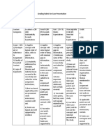 Grading Rubric for Case Presentation