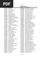 Download Fallout-New-Vegas-Item-Codes by berlija SN50244919 doc pdf
