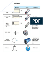 Les actionneurs  pneumatiques