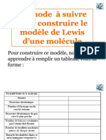 Fiche Methode Modele Lewis