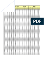 Data  Soal 1 Tubes Fondasi II (2021)