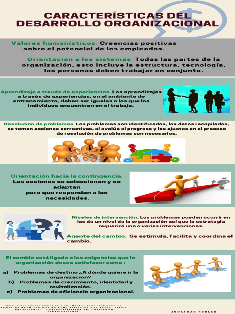 Características del Desarrollo Organizacional | PDF | Crecimiento ...