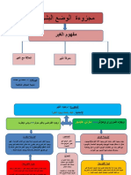 خطاطة توضيحية- مفهوم الغير PDF