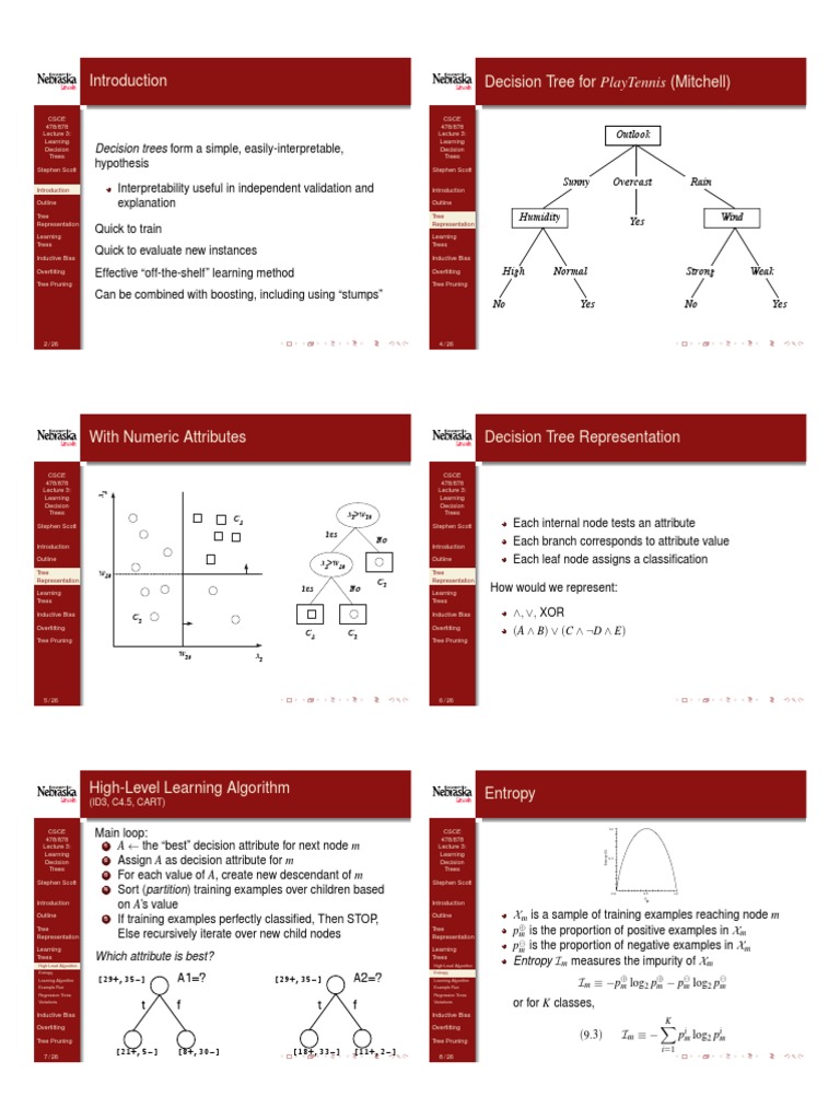 Decision Trees Machine Learning | PDF | Computer Programming ...