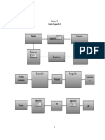 Diagram E-R Gambar 5-2