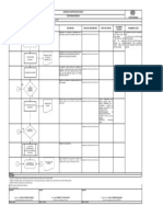 2ij-Pr-0038 Recepcionar Denuncia