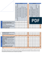 Matriz de Correlación Foda