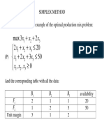 X X X X X X X X X XXX: Simplex Method Let Us Consider Again The Example of The Optimal Production Mix Problem