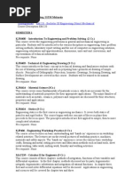 Download Course Descriptions Mechanical Engineering by masrizal_khairi SN50247426 doc pdf