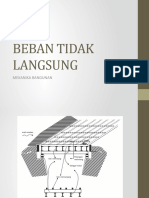 Beban Tidak Langsung