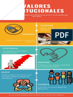 Yellow Green and Blue Futuristic Organization Process Timeline Infographic