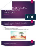 Base Conceptual de Ordenamiento Territorial