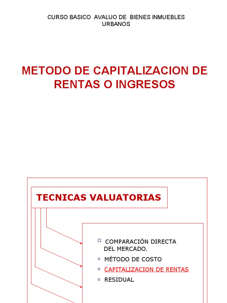 Método de Capitalización de Rentas | PDF | Capitalización de mercado ...