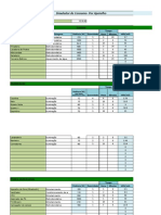 Planilha Simulador de Consumo