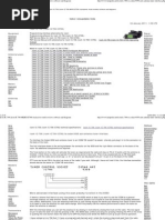 All ICOM mods from mods dk in ONE file | Electrical Connector | Radio