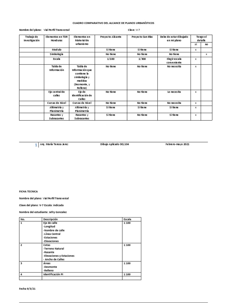 CC 7 | PDF