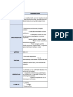 Evidencia 2 Formatos Comerciales