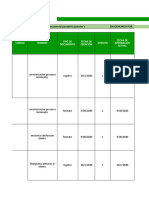 Matriz de Control de Informacion Documentada