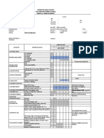 Clinical Pathway Total Knee Replacement