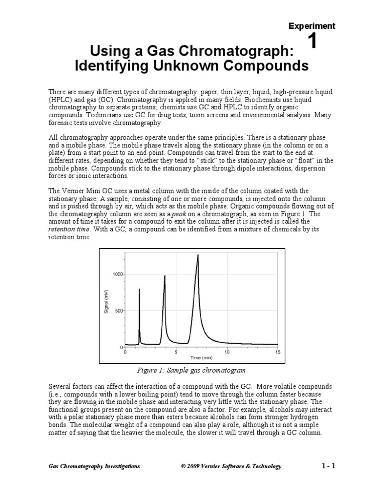 Gas Chromatography Identification of a Substance Chromatography Gas Chromatography