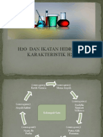 Kelompok 1 - DDFT Dhar A - Laporan Tentang H2O (Air), Ikatan Hidrogen Dan Karateristik H2O