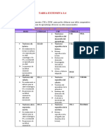 Diagnostico V y Educacional Tarea Extensiva S 4