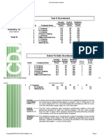 Mastering Glo-Bus Simulation Strategies | PDF | Corporate Social ...