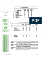 Year6 - GLO-BUS Decisions & Reports - Results