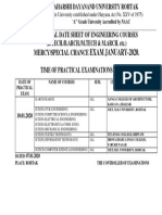 Practical DATE SHEET Engg. Courses Mercy Chance Jan 2020