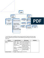 Gas Ideal Gas Nyata PDF Free