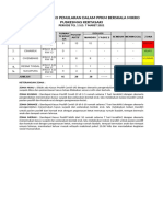 Format Laporan Harian PPKM Mikro Tingkat Kecamatan 1-7 Maret 2021