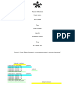 Evidencia 6, Elaboración Inventarios Turisticos