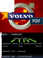 Product Family of VOLVO