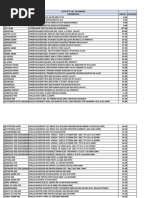 RETENES DE GRASA Lista 0 Enero | PDF | Coche | Sedanes Lista 0 Enero | PDF | Coche | Sedanes  