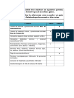 Ejercicio Práctico Cuestionario para Reconocer Costos y Gastos