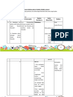 LK-3 Format Desain Pembelajaran (Up2)