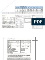 Comparison of concrete grout materials