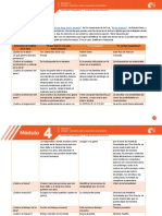 Actividad 1 Modulo 4