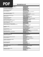 Doh Hospitals List: Metro Manila Hospital List