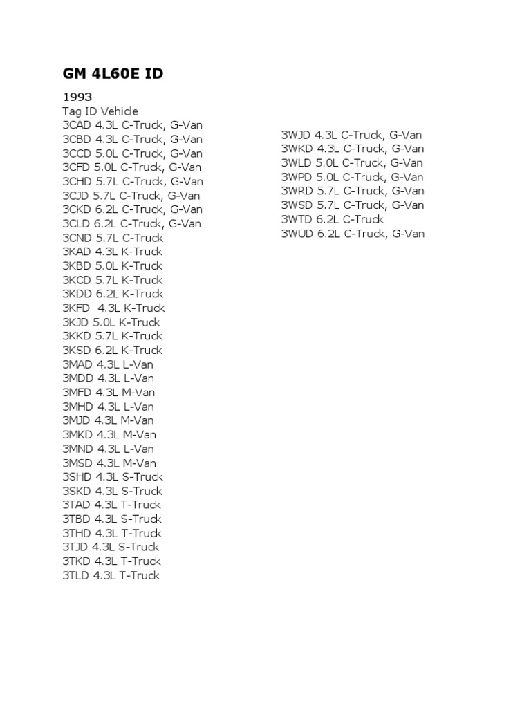 GM 4L60E ID Codes 2.1 PDF Commercial Vehicles Chevrolet