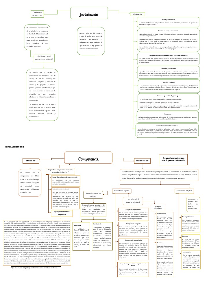 Jurisdicción y Competencia | PDF | Jurisdicción | Juez