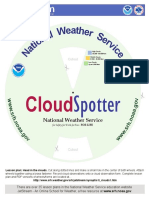 Clouds Potter