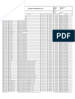 Estimasi Engineering (Ee) : Pekerjaan: PP Spareparts MCC No Wo: Lokasi: Baturaja 2 User: Dpbta2