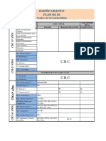 DG - Cuadro de Correlatividades - Plan DG18