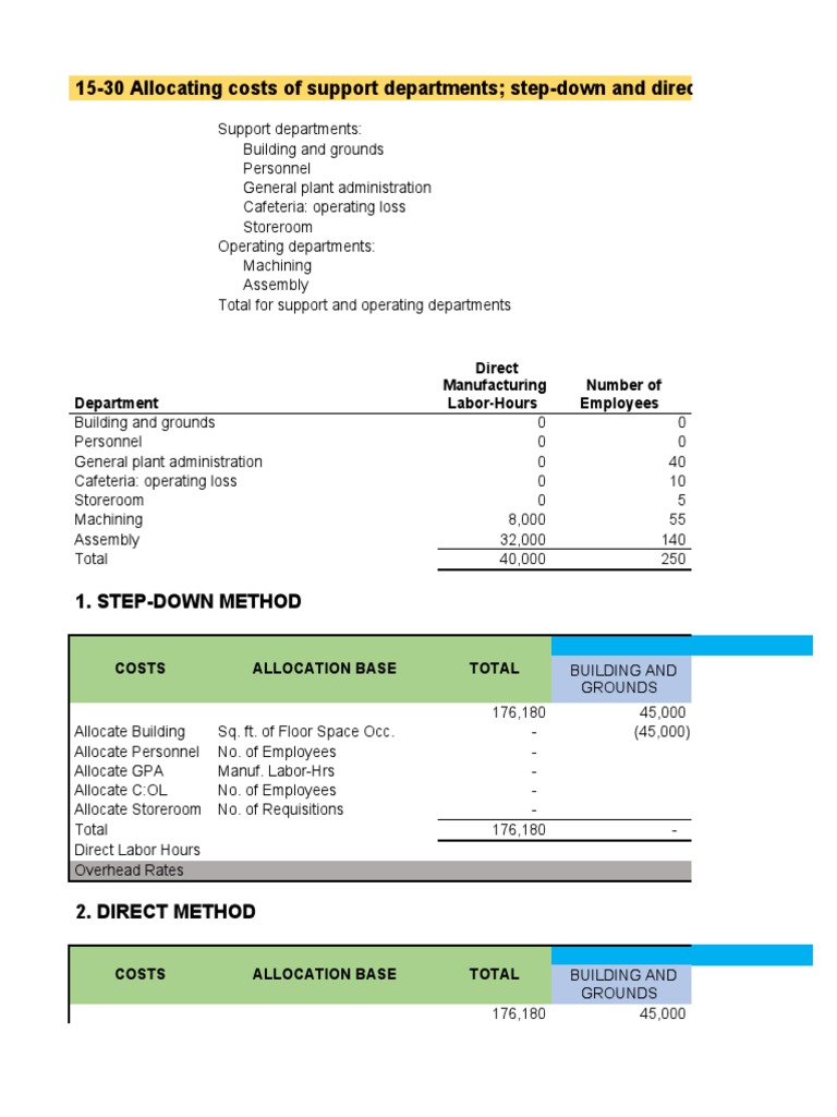 15-30 Allocating Costs of Support Departments Step-Down and Direct ...