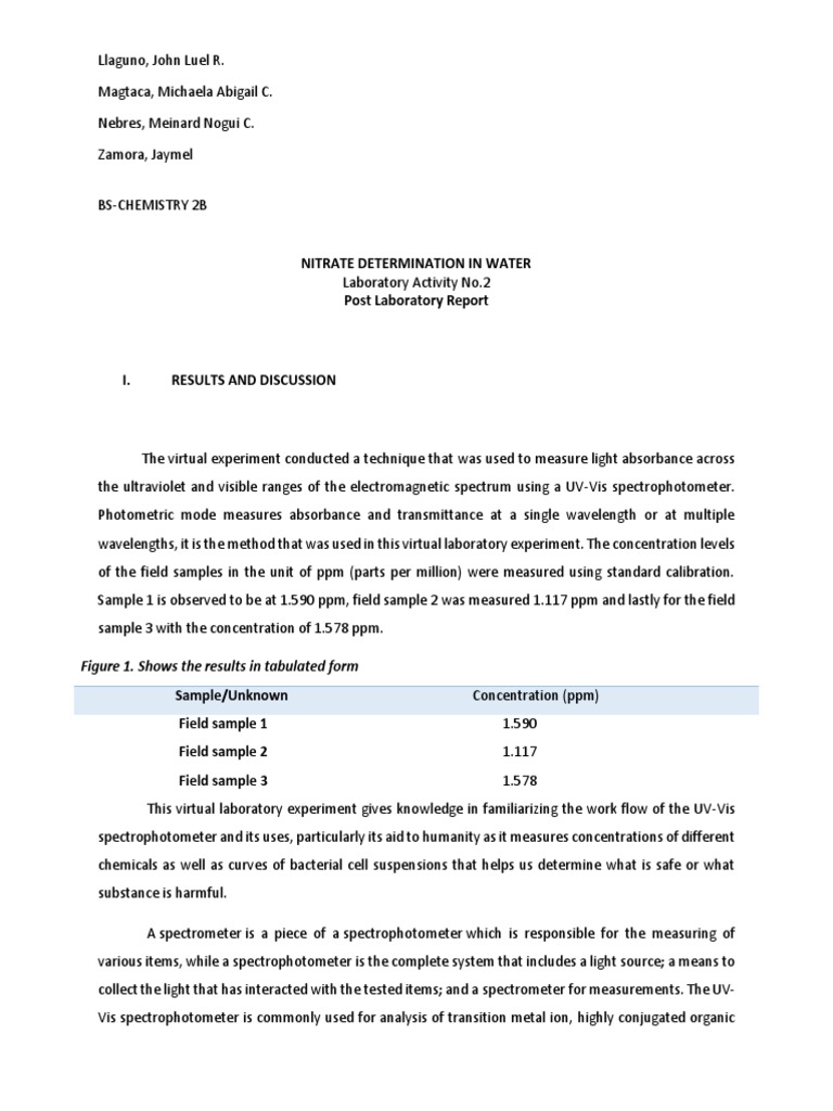 Analysis of Nitrate Concentration in Water Samples Using UVVis