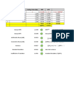 Chapter 1 - Investment Setting