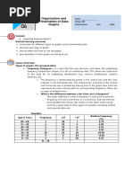 Organization and Presentation of Data: Graphs: What Is The Difference Between A Bar Chart and A Histogram?