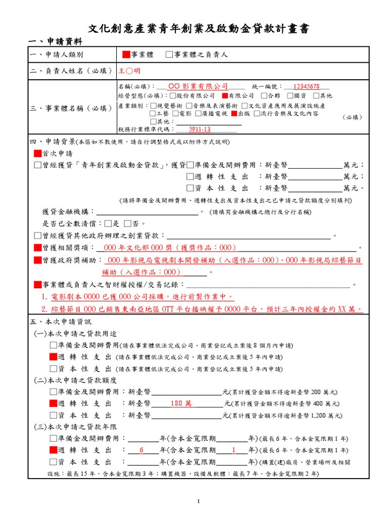 文創產業青年創業及啟動金貸款計畫書事業體範本100萬以上0922修詹翔霖顧問 Pdf